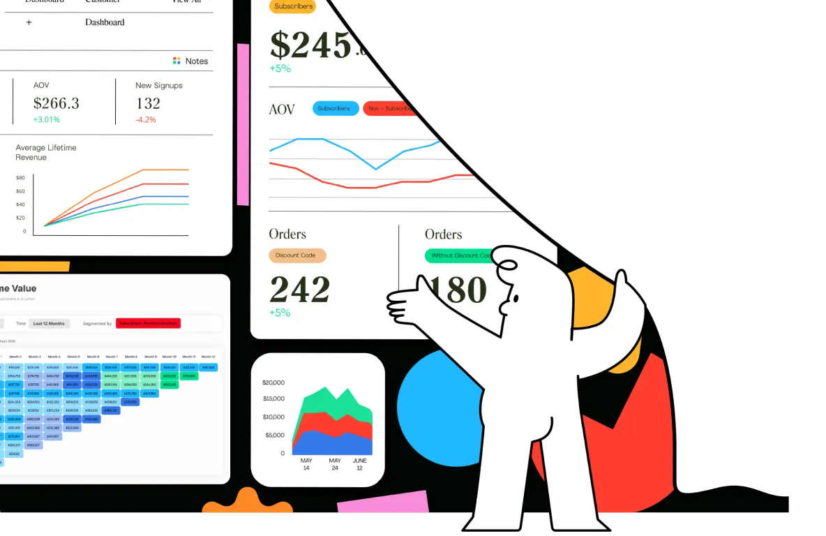 Cohort Analysis for E-Commerce: How to Do It and What to Look For
