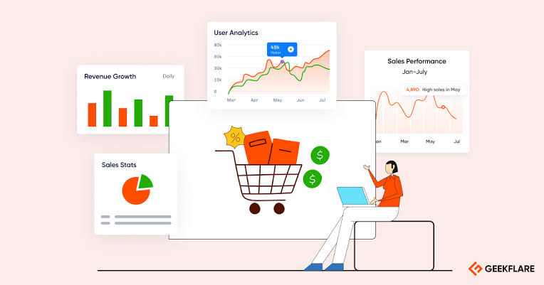 Best E-Commerce Analytics Tools in 2026: Compared by Price and Features